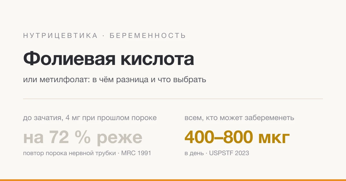 Фолієва кислота чи метилфолат: у чому різниця і що обрати