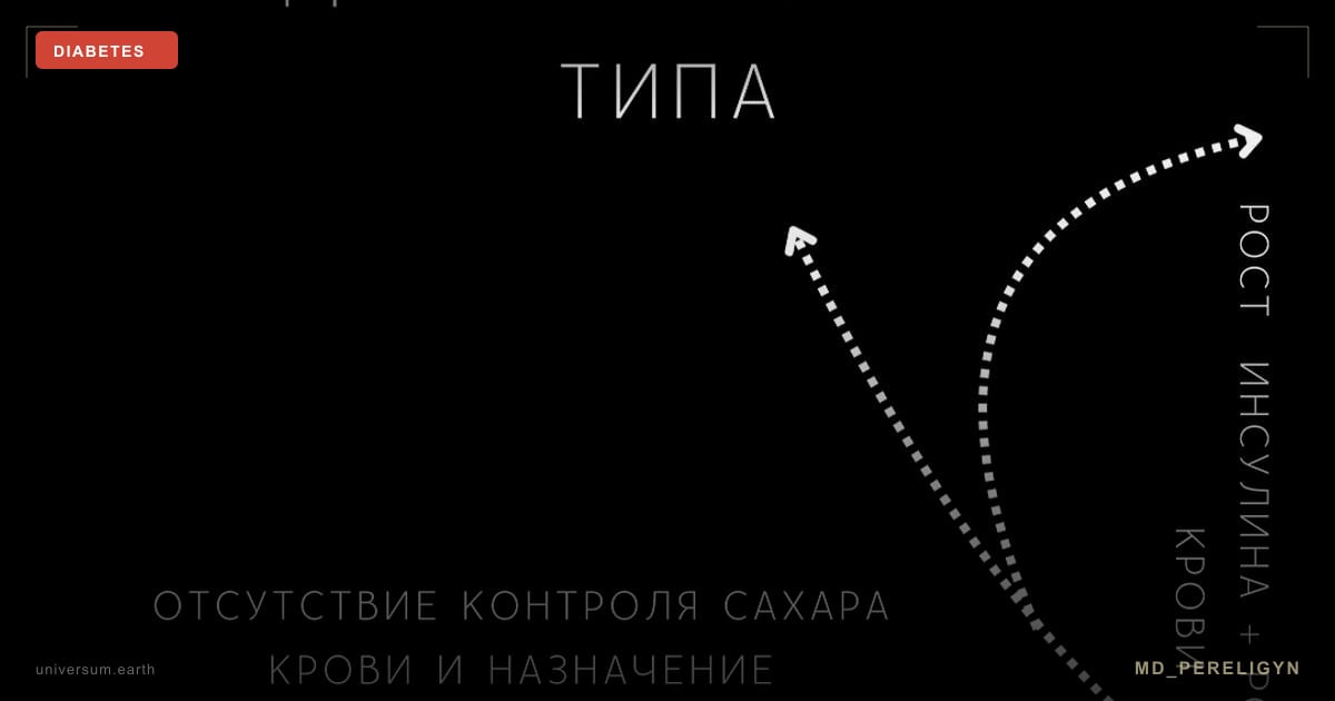 Можно ли вылечить диабет 2 типа: научный взгляд на ремиссию