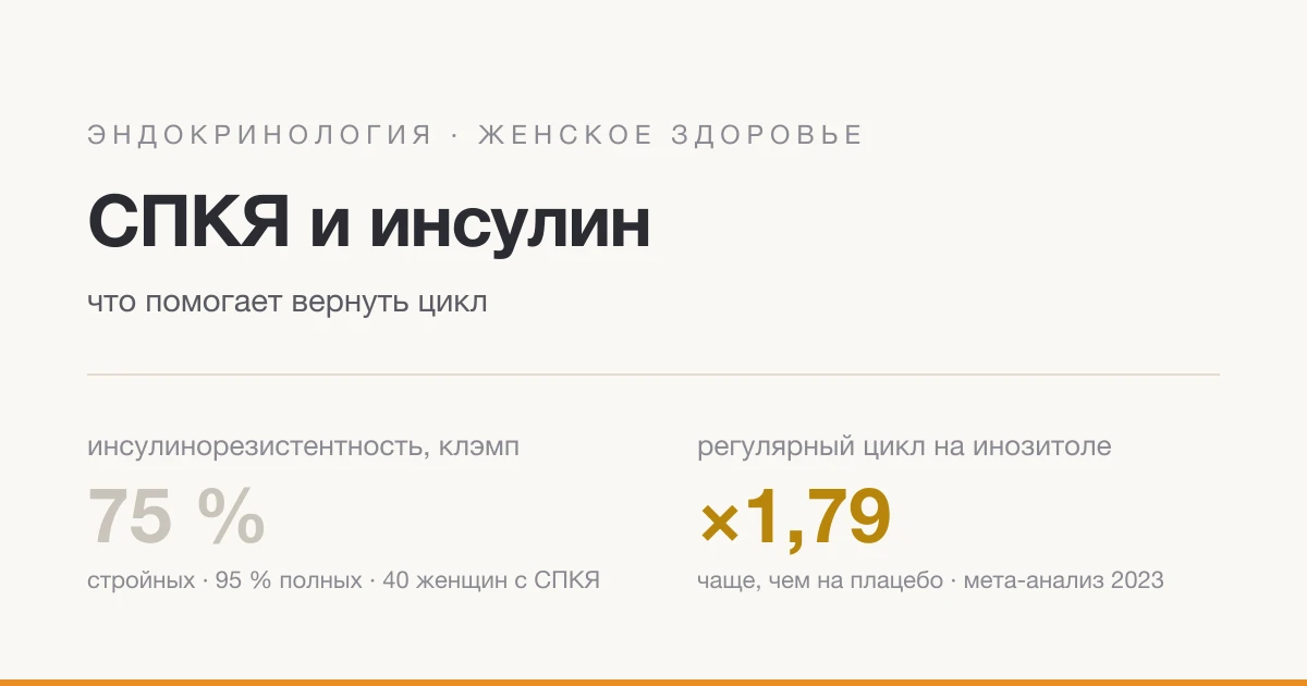СПКЯ та інсулінорезистентність: що допомагає повернути цикл