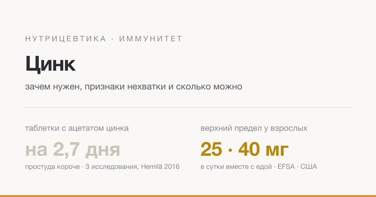 Цинк: навіщо потрібен, ознаки нестачі і скільки можна