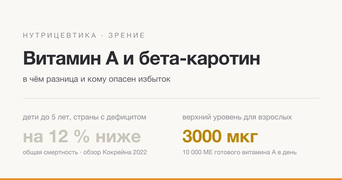 Вітамін A і бета-каротин: у чому різниця і кому небезпечний надлишок