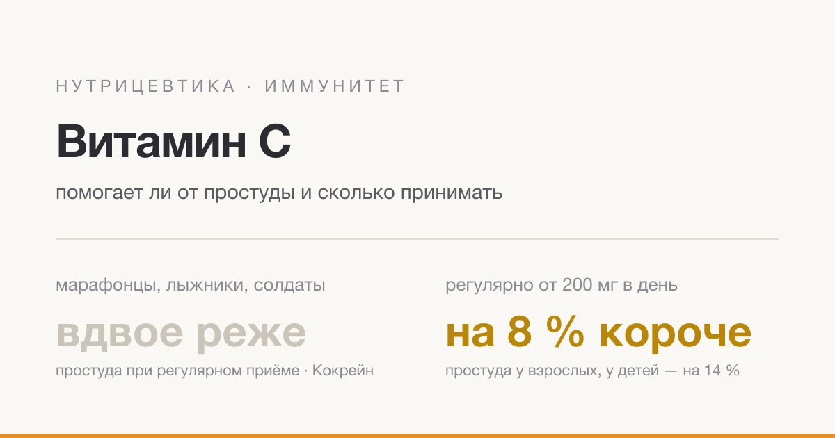 Вітамін C: чи допомагає від застуди і скільки приймати