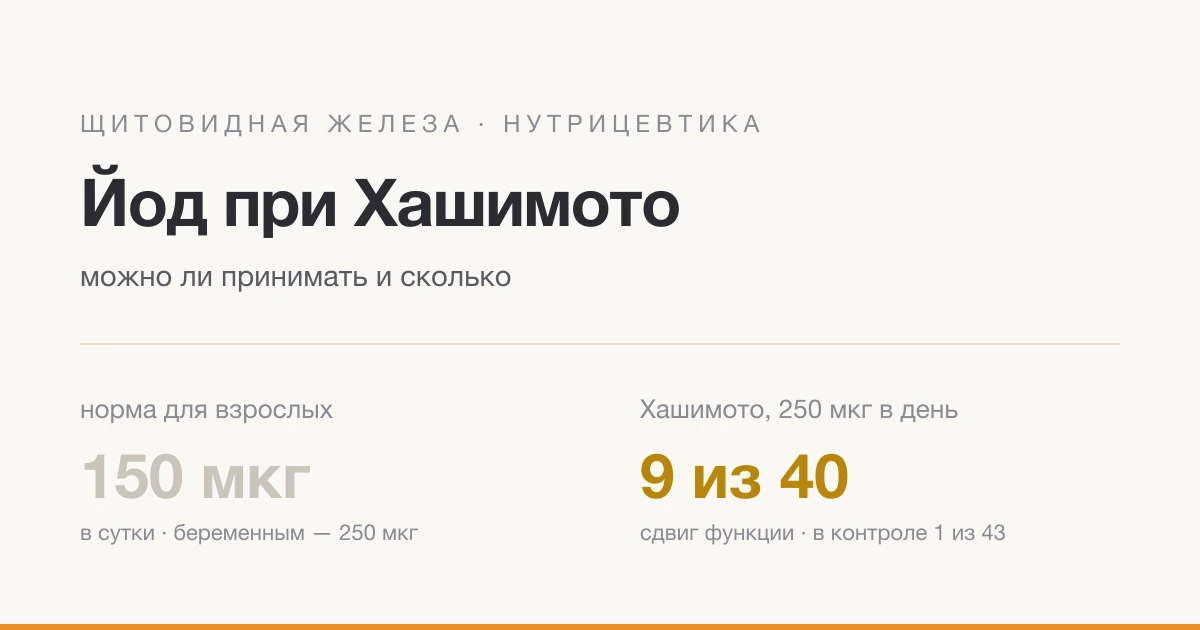 Йод при Хашимото: чи можна приймати і скільки