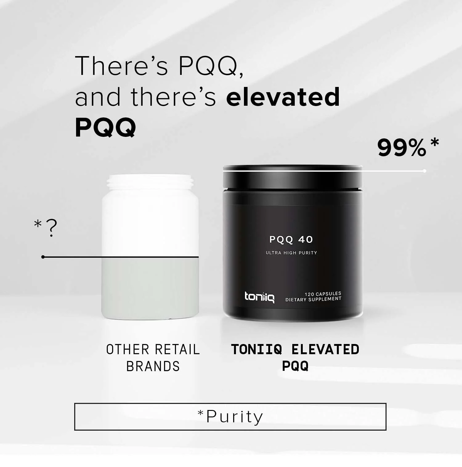 PQQ 99% 20 мг Тониик 120 исп. 3
