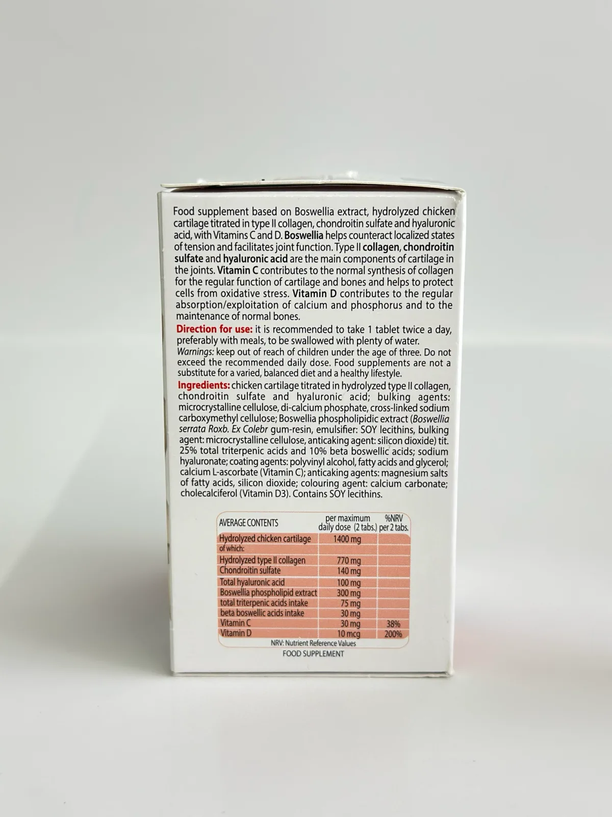 NO-DOL 60 спр форте 3