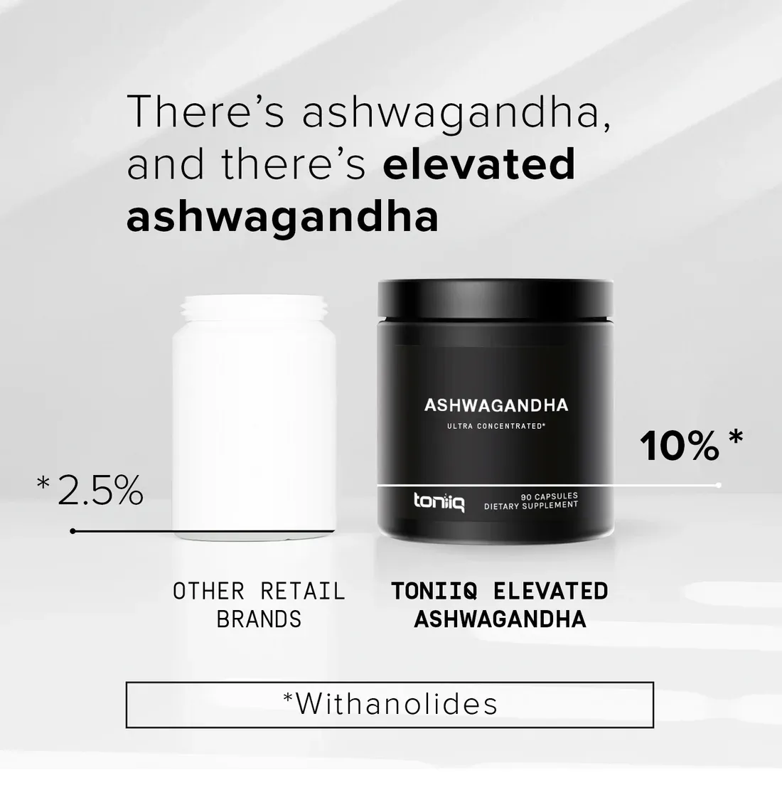 ASHWAGANDHA+ Toniiq 90 cpr 6
