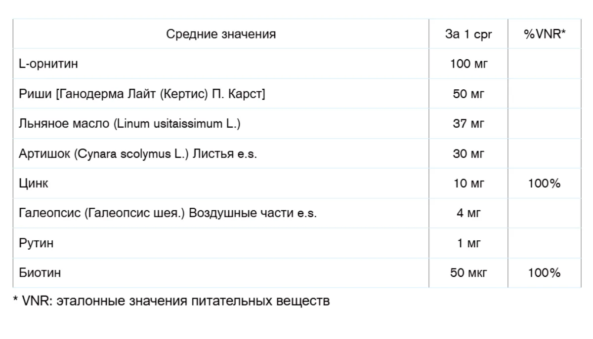 БИОСКАЛИН нова генина 60 спр. 2