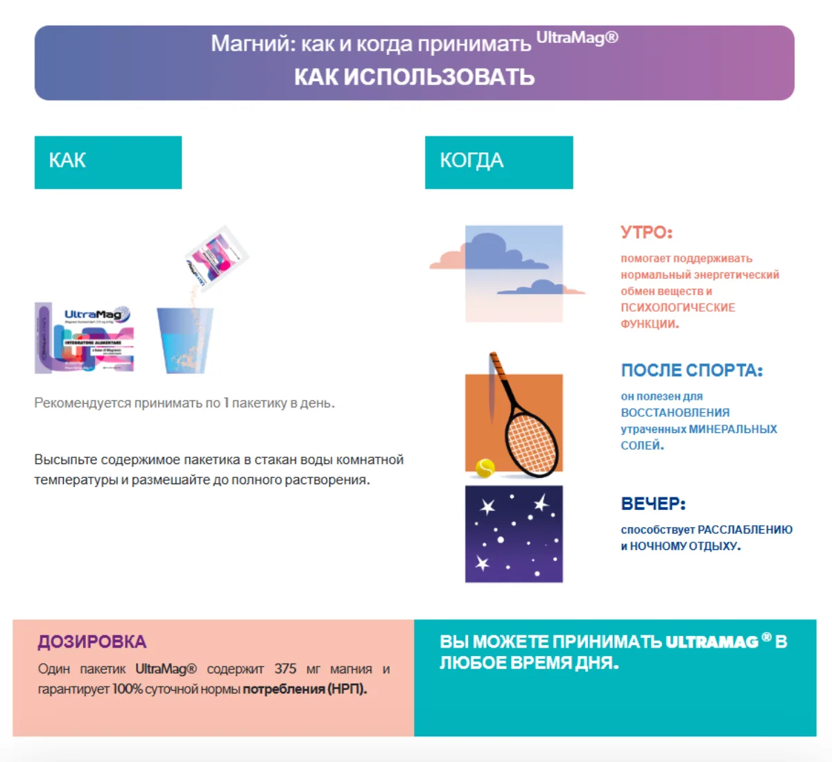 ULTRA MAG 375 мг — Магний в пакетиках (20 пакетиков) 6