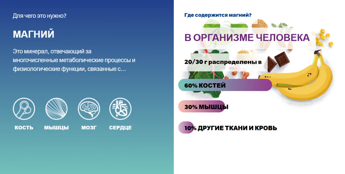 ULTRA MAG 375 мг — Магний в пакетиках (20 пакетиков) 4