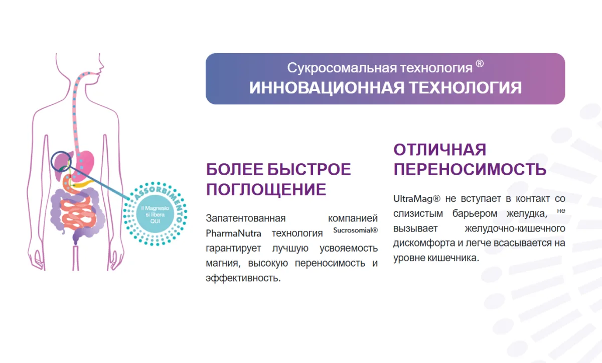 ULTRA MAG 375 мг — Магний в пакетиках (20 пакетиков) 5